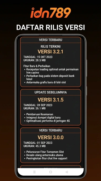 Riwayat Versi Aplikasi idn789 untuk Android